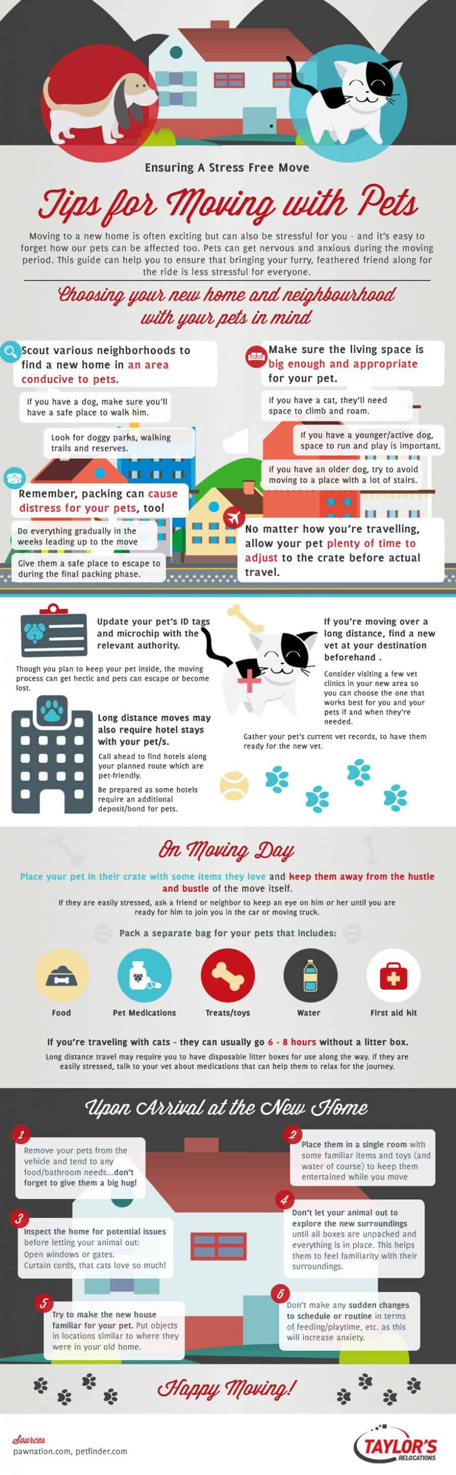 Moving-With-Pets-Infographic