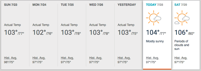 weekly forecast with temperatures over 100 degrees
