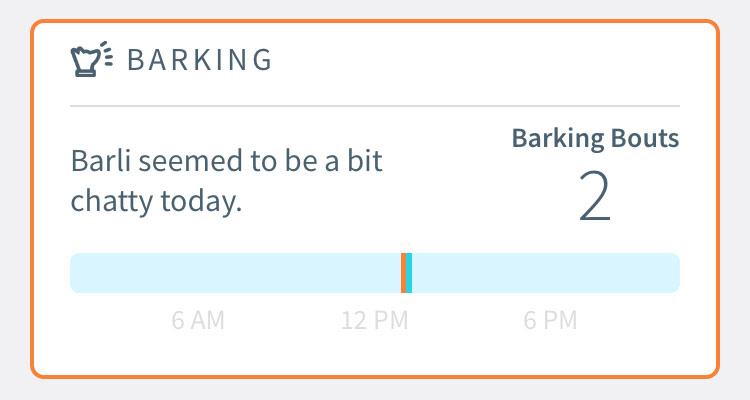 Animo Dog Activity Monitor -- barking